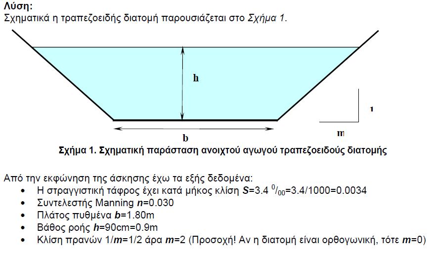 ΛΥΣΗ