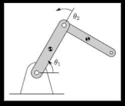 2.4. Προσδιορισμός του μητρώου αδρανείας Β Το μητρώο αδρανείας B είναι πίνακας που δίνει την αλληλεπίδραση ανάμεσα στην κίνηση των αρθρώσεων του robot, σε κάθε διαμόρφωσή του.