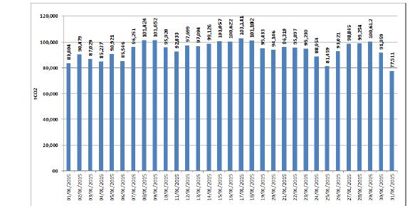 Ελληνική Αγορά Ηλεκτρικής Ενέργειας