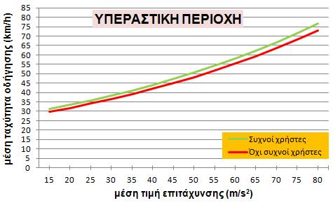 touch=0, out_freq1=1, b_sms=0).