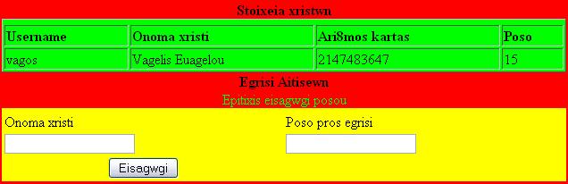 Εικόνα 3.11 Πίνακας έγκρισης κατάθεσης Στο κάτω μέρος παρατηρούμε τον πίνακα έγκρισης αιτήσεων.