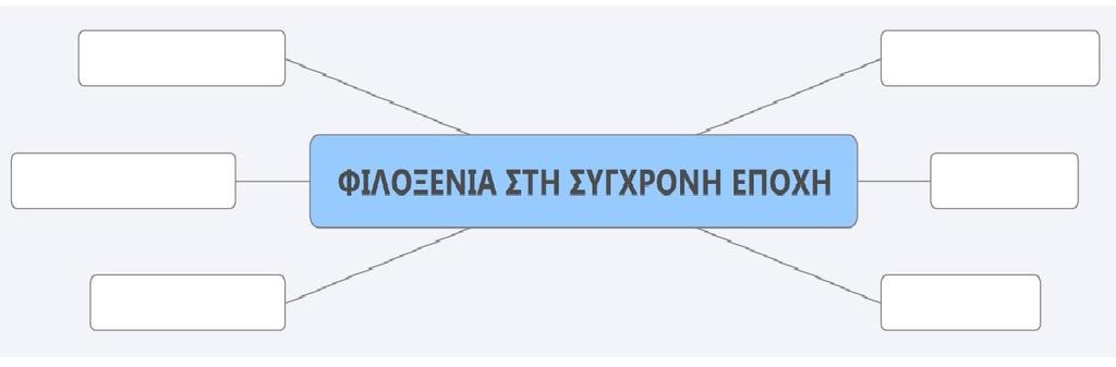 Κοινό Φύλλο Εργασίας γ)αφού επισκεφτείτε τους ακόλουθους ιστοτόπους, συμπληρώστε τον εννοιολογικό χάρτη που επισυνάπτεται. http://gr.voanews.com/content/greece-homeless-137454053/243934.