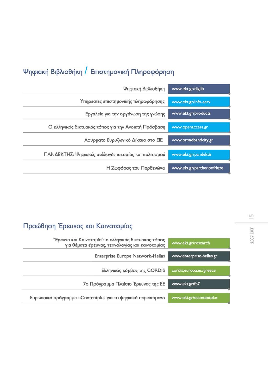 Ψηφιακή Βιβλιθήκη / Επιστημνική Πληρφόρηση Ψηφιακή Βιβλιθήκη Υπηρεσίες επιστημνικής πληρφόρησης Εργαλεία για την ργάνωση της γνώσης www.ektg