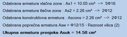 za dimenzioniranje na poprečnu silu se zatvara, a podaci se vraćaju u osnovni prozor u kojem se prikaže odabrana