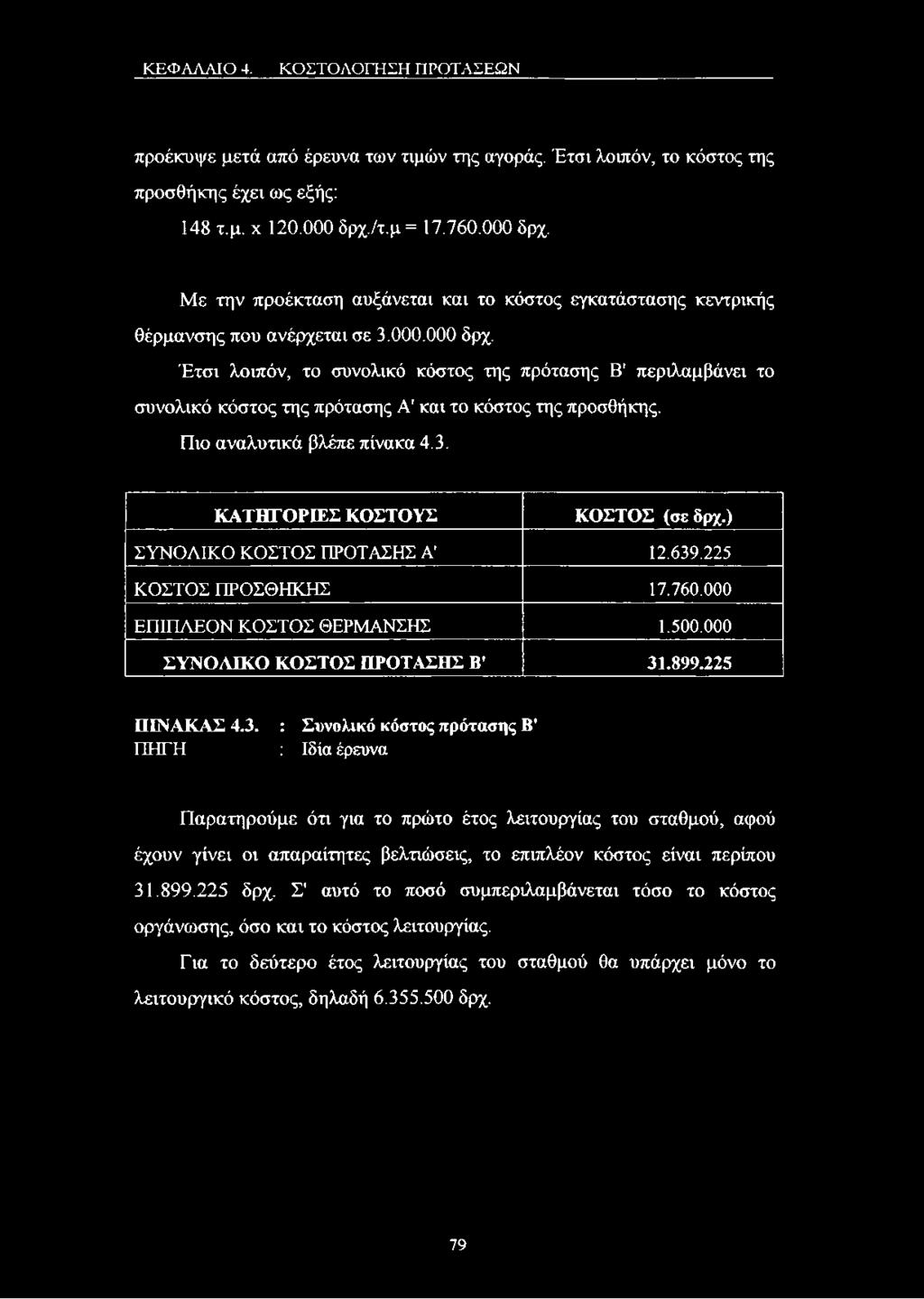 Πιο αναλυτικά βλέπε πίνακα 4.3. ΚΑΤΗΓΟΡΙΕΣ ΚΟΣΤΟΥΣ ΚΟΣΤΟΣ (σε δρχ.) ΣΥΝΟΛΙΚΟ ΚΟΣΤΟΣ ΠΡΟΤΑΣΗΣ Α' 12.639.225 ΚΟΣΤΟΣ ΠΡΟΣΘΗΚΗΣ 17.760.000 ΕΠΙΠΛΕΟΝ ΚΟΣΤΟΣ ΘΕΡΜΑΝΣΗΣ 1.500.