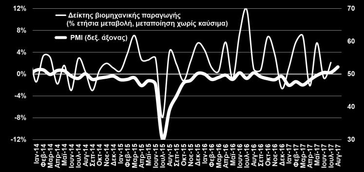 οικονομική τους κατάσταση και τη γενικότερη κατάσταση της χώρας βελτιώνονται.