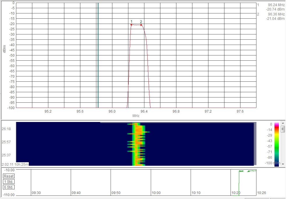 DETECTOR=RMS 9.