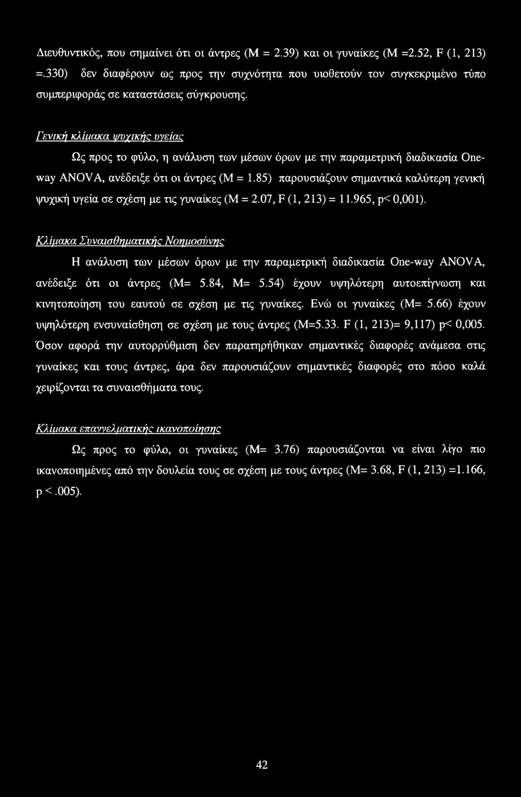 Γενική κλίυακα ψυχικής υνείας Ως προς το φύλο, η ανάλυση των μέσων όρων με την παραμετρική διαδικασία Oneway ANOVA, ανέδειξε ότι οι άντρες (Μ = 1.