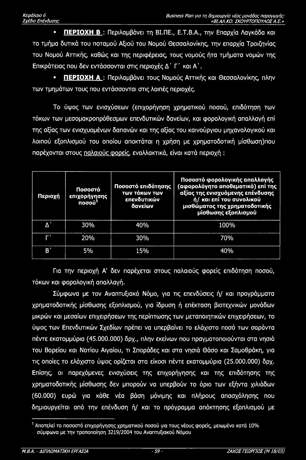 στις περιχές Δ' Γ' και Α'. ΠΕΡΙΧΗ A : Περιλαμβάνει τυς Νμύς Αττικής και Θεσσαλνίκης, πλην των τμημάτων τυς πυ εντάσσνται στις λιπές περιχές.