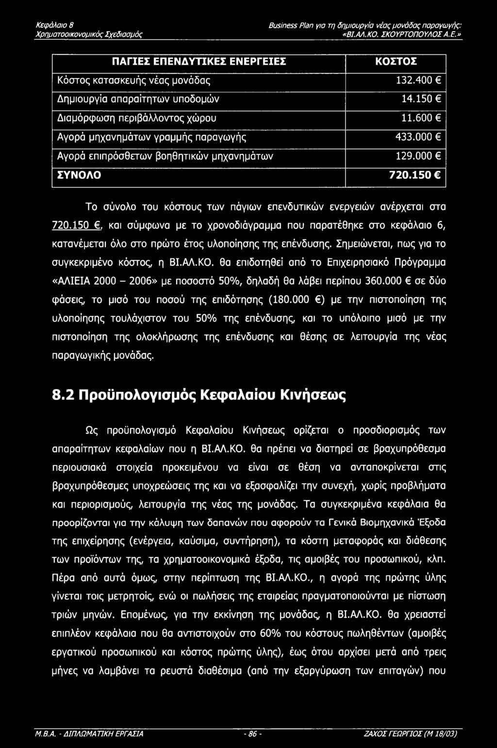 Τ σύνλ τυ κόστυς των πάγιων επενδυτικών ενεργειών ανέρχεται στα 720.150. και σύμφωνα με τ χρνδιάγραμμα πυ παρατέθηκε στ κεφάλαι 6, κατανέμεται όλ στ πρώτ έτς υλπίησης της επένδυσης.