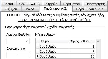 Στην καρτέλα «Παράμετροι Λ.Σ.» δηλώνεται η παραμετροποίηση του λογιστικού σχεδίου και συγκεκριμένα ο αριθμός των βαθμών, τα μήκη βαθμών και το διαχωριστικό.