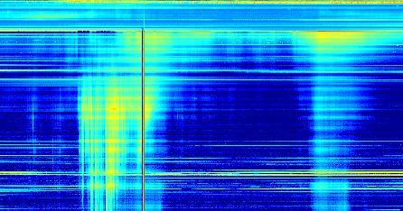 event us it is recorded 20 The burst Log(S) signal 100 200 300 400 500 600 06:00