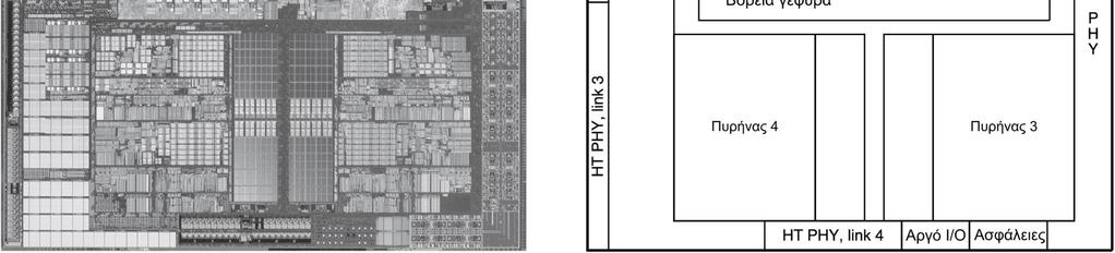 AMD Opteron X4 Barcelona Μνήµες µέσα στο τσιπ του επεξεργαστή L1 L2