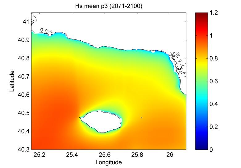 Κυματικό κλίμα - Σημαντικό ύψος κύματος (Επίπεδο III) Ανατολική περιοχή Θρακικού Πελάγους (Σαμοθράκη) Μέσο σημαντικό ύψος