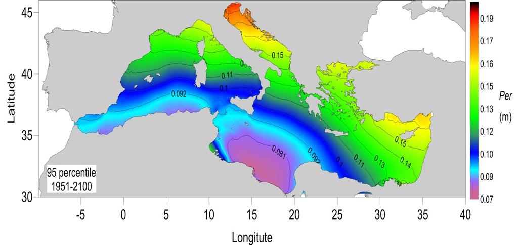 with in situ measurements storm surge