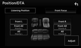 تنظیمات متمرکز کردن تصویر صدا Focus Front شما میتوانید تصویر صدا را در جلوی صندلی انتخابشده متمرکز کنید. 1 صفحه <Position/DTA> را نمایش می دهد.