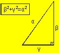 Σχετικά Με Το Πυθαγόρειο Θεώρημα To τετράγωνο της υποτείνουσας ενός ορθογωνίου τριγώνου ισούται με