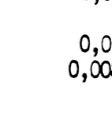 1.3.5-3, κατά την αύξηση της