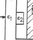 α) Ο συνδυασμός των μερικών εκκενώσεων με τις απώλειες Joule Στην παράγραφο 1.3.