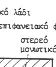 . Για να μελετηθεί ειδικά η θερμική διάτρηση, δεν πάρθηκε υπ' όψη η αύξηση της αγωγιμότητας απόό τις μερικές εκκενώσεις, που εμφανίζονται λόγω της μικρότερης διηλεκτρικής αντοχής, στην ανομοιογένεια