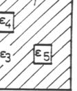 5-5 η χαρακτηριστική Ε=f( (x) του στερεού μονωτικού, όταν αυτό καταλαμβάν νει όλο το ο χώρο μεταξύ των ηλεκτροδίων και δεν έχει ανομοιογένειες στον όγκο του, συγκριτικά με εκείνη του ανομοιογενούς