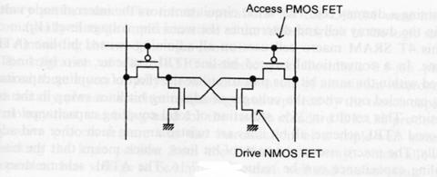 Statični RAM (SRAM) Pri statičnih RAMih je pomnilniška celica zgrajena kot flip-flop. Ta je običajno narejen iz šestih MOS tranzistorjev kot to kaže slika 7.
