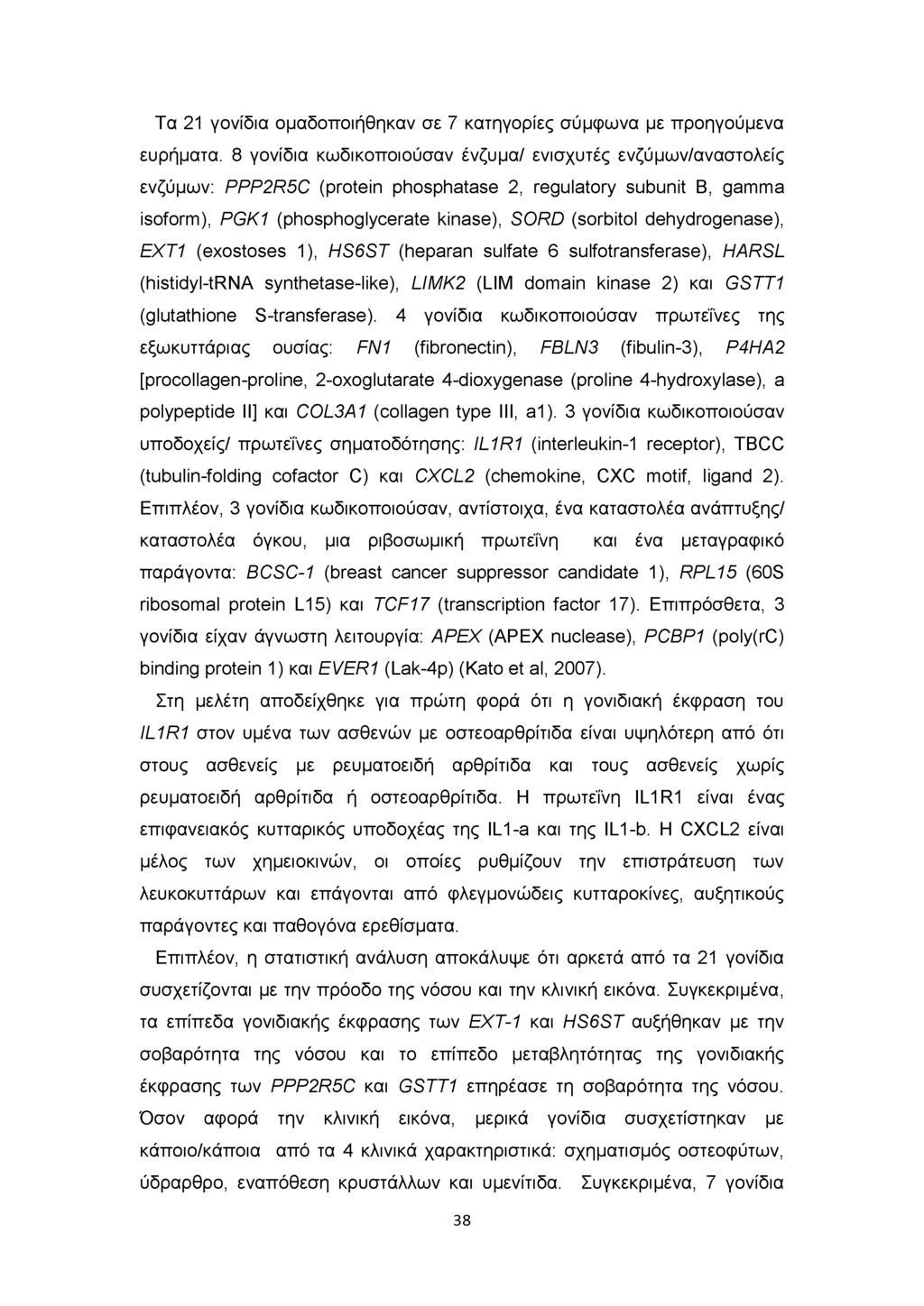Τα 21 γονίδια ομαδοποιήθηκαν σε 7 κατηγορίες σύμφωνα με προηγούμενα ευρήματα.