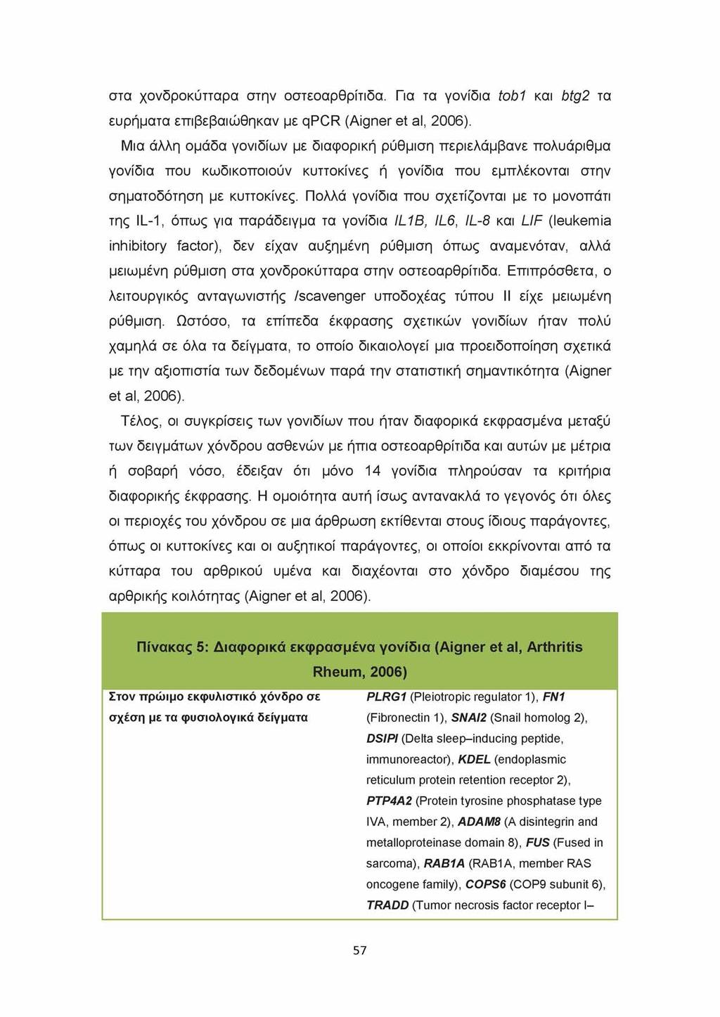 στα χονδροκύτταρα στην οστεοαρθρίτιδα. Για τα γονίδια tobl και btg2 τα ευρήματα επιβεβαιώθηκαν με qpcr (Aigner et al, 2006).