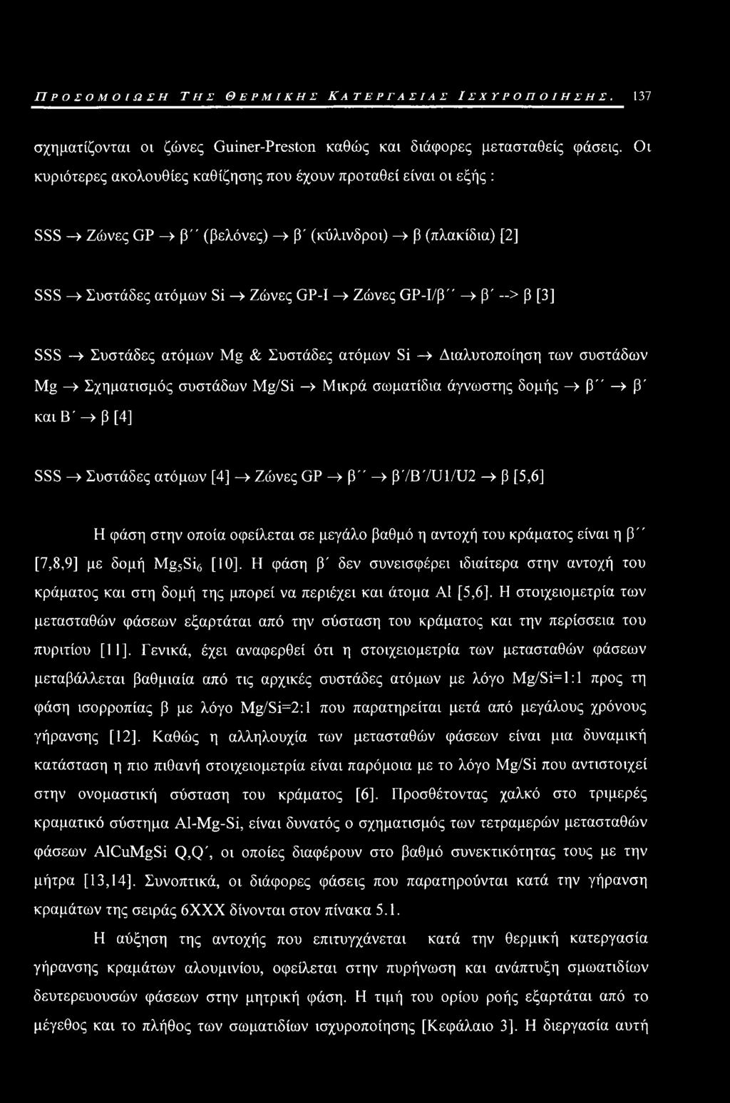 [3] SSS -> Συστάδες ατόμων Mg & Συστάδες ατόμων Si -» Διαλυτοποίηση των συστάδων Mg» Σχηματισμός συστάδων Mg/Si» Μικρά σωματίδια άγνωστης δομής > β"» β' και Β' > β [4] SSS > Συστάδες ατόμων [4] >