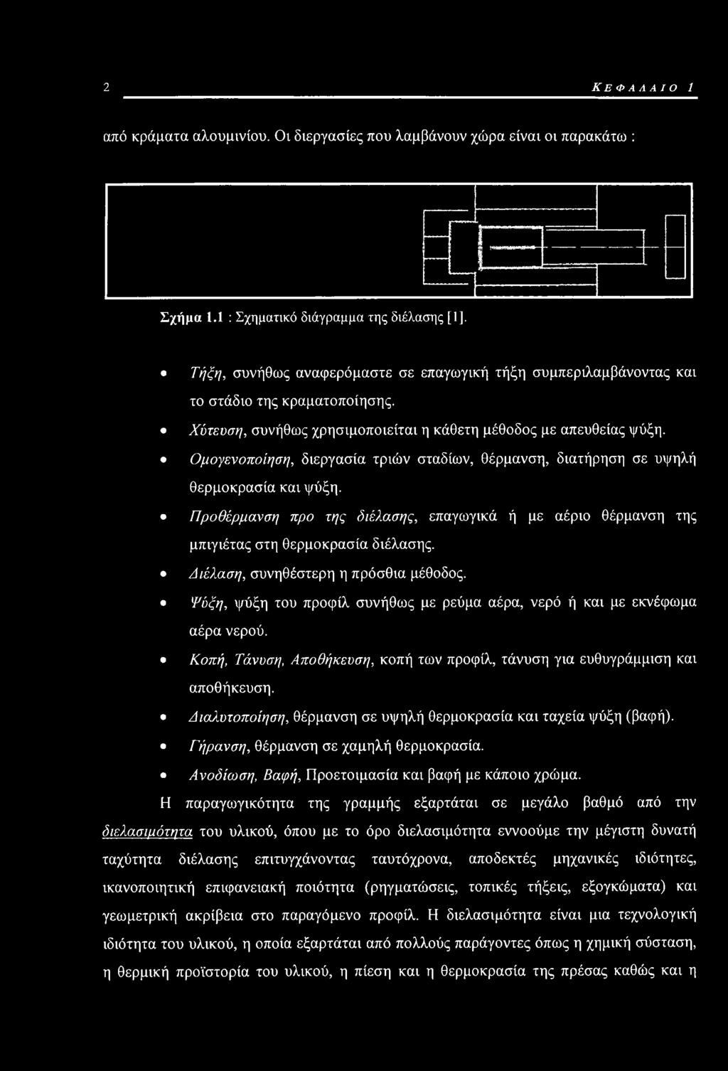 Ομογενοποίηση, διεργασία τριών σταδίων, θέρμανση, διατήρηση σε υψηλή θερμοκρασία και ψύξη. Προθέρμανση προ της διέλασης, επαγωγικά ή με αέριο θέρμανση της μπιγιέτας στη θερμοκρασία διέλασης.