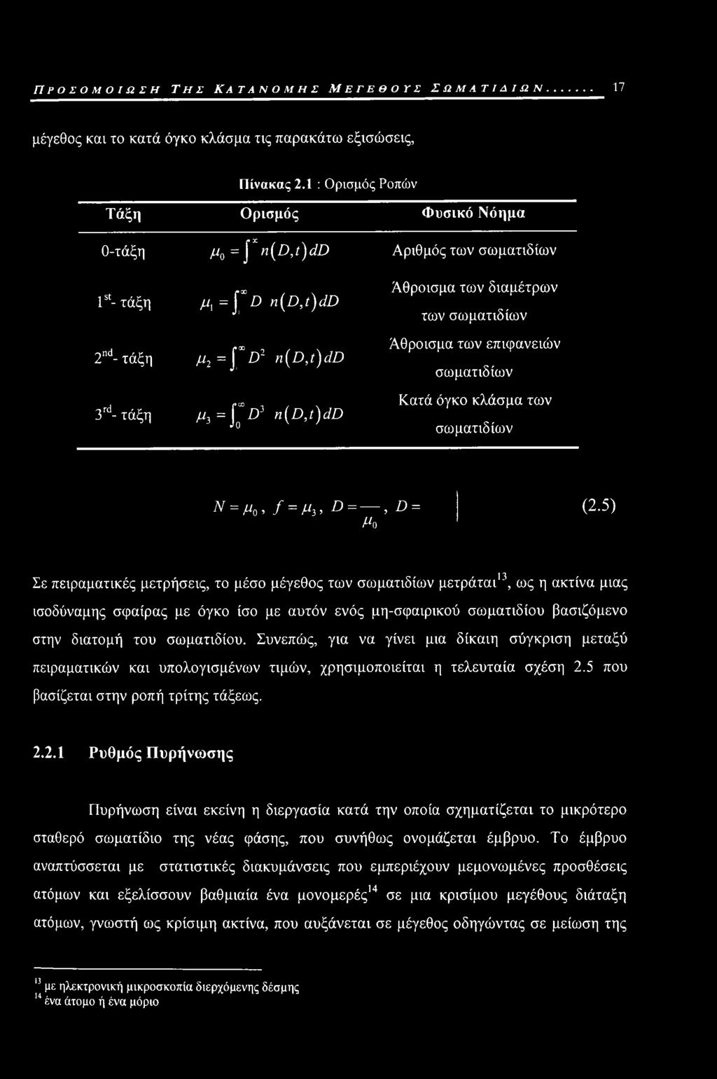 Άθροισμα των επιφανειών 3rd- τάξη Μο = j >3 n(d,t)dd σωματιδίων Κατά όγκο κλάσμα των Ν = μ0, / = μ3, D =, D = Mo (2.