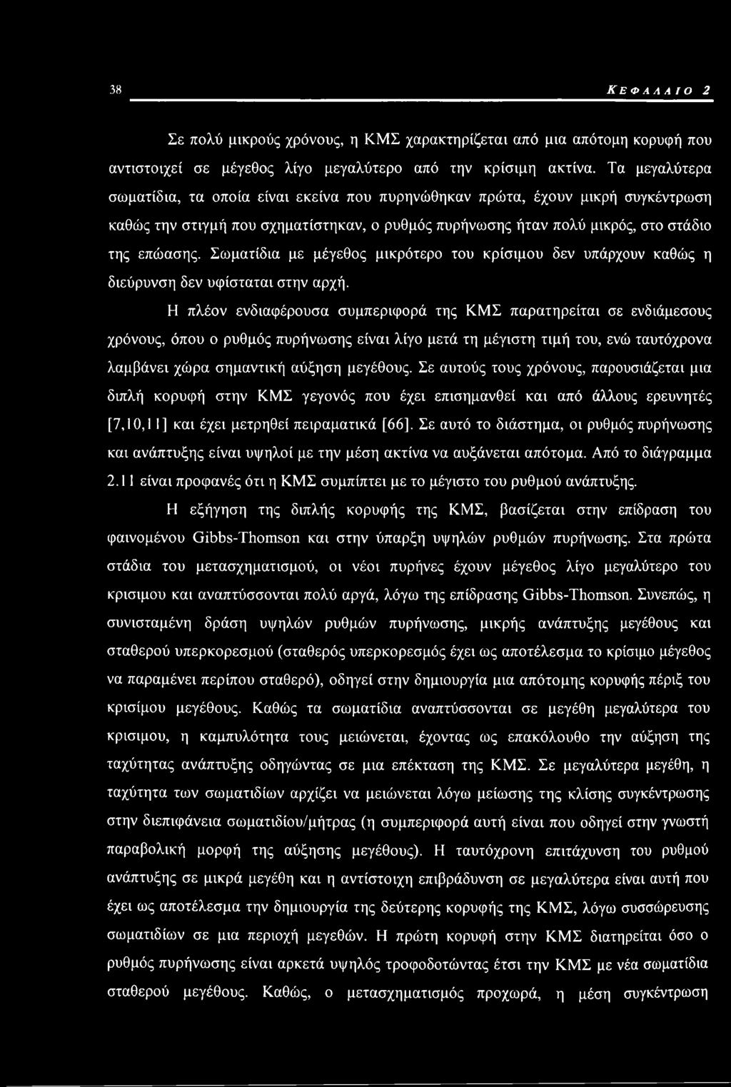 Σωματίδια με μέγεθος μικρότερο του κρίσιμου δεν υπάρχουν καθώς η διεύρυνση δεν υφίσταται στην αρχή.