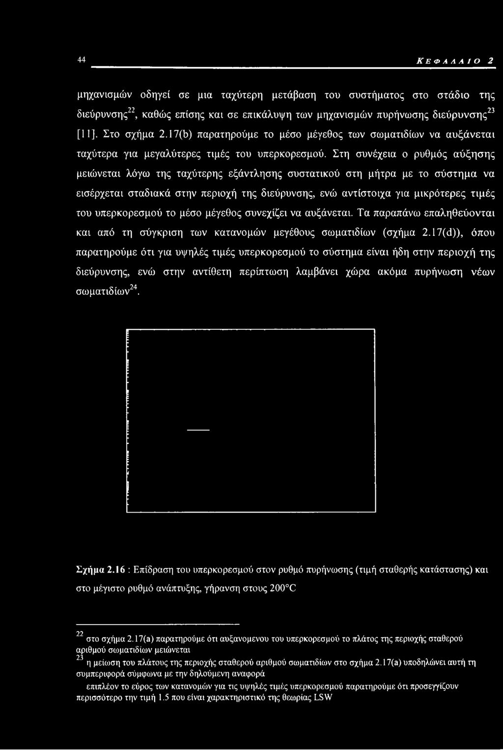 Στη συνέχεια ο ρυθμός αύξησης μειώνεται λόγω της ταχύτερης εξάντλησης συστατικού στη μήτρα με το σύστημα να εισέρχεται σταδιακά στην περιοχή της διεύρυνσης, ενώ αντίστοιχα για μικρότερες τιμές του