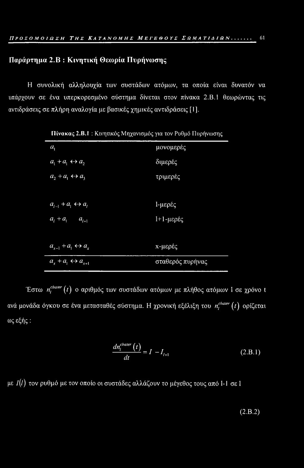 Β.1 : Κινητικός Μηχανισμός για τον Ρυθμό Πυρήνωσης «1 μονομερές α{ + α, <-> α2 διμερές a2+at <-> α3 τριμερές α,_{ +α, <-> αι 1-μερές α, + α, αμ 1+1-μερές α,-ι + α, <~>αχ α,+α, <^ β.