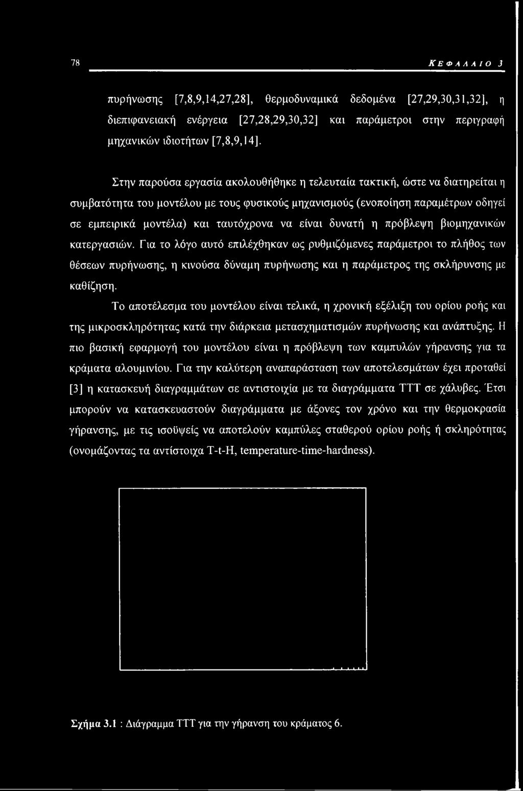 είναι δυνατή η πρόβλεψη βιομηχανικών κατεργασιών.