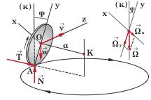 K = mv 4 $ % 3-3Rµ" # ( + R # 1 + µ " ' ( ii Nα βρείτε το µέτρο της δύναµης που δέχεται ο δίσκος από το ορι ζόντιο έδαφος.