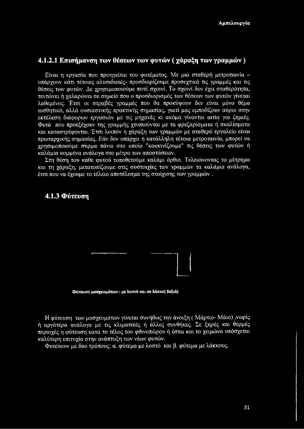 Το σχοινί δεν έχει σταθερότητα, τεντώνει ή χαλαρώνει σε σημείο που ο προσδιορισμός των θέσεων των φυτών γίνεται λαθεμένος.