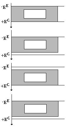 Parametrii amplificatoarelor operaţionale Amplificatoarele operaţionale LM324 şi LM 358 au etajul de intrare realizat cu tranzistoare PNP ale căror colectoare sunt conectate la minusul alimentării.
