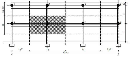 Slika.. Utjecajne površine djelovanja vjetra X smjer Tablica.. Lijevi bok Čvor Utjecajna površina Tlak Širina(m) isina(m) Površina(m²) vjetra(kn/m²) Sila u čvoru(kn) 3.0.5 6.45 0.98 6.3 6.0.5.90 0.98.64 3 6.