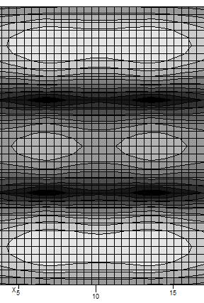 6,67 Pa Armatura: B 500 B; f = 500,0 Pa f = f /γ = 500,0/, 5 = 434,78 Pa d = h d d = c+ =,5 +