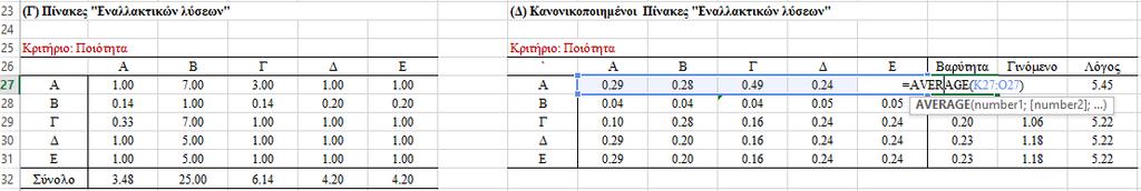 κανον.