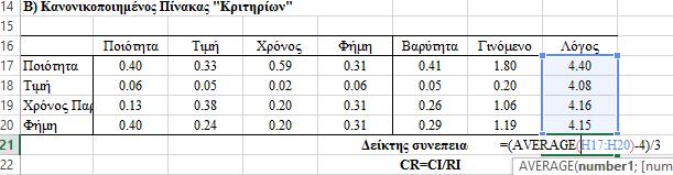 συνέπειας σε λογιστικό φύλλο Excel