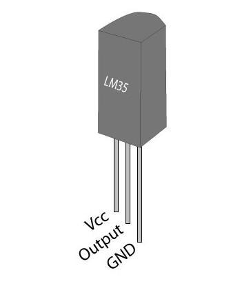 Το Ολοκληρωμένο Κύκλωμα LM35 Οι σειρές LM35 είναι ολοκληρωμένα κυκλώματα ακρίβειας τα οποία υπολογίζουν θερμοκρασία παρέχοντας γραμμική τάση εξόδου ανάλογη προς την θερμοκρασία Κελσίου.