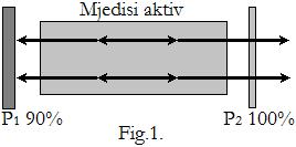 II.7. Laserët dhe zbatimi i tyre Laseri është një paisje që lëshon dritë (rrezatim elektromagnetik) përmes një procesi të përforcimit optik në bazë të emetimit të stimuluar të fotoneve.