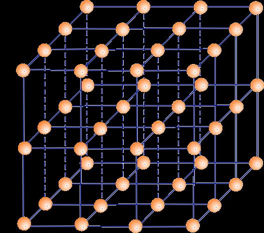 Κρυσταλλικά Πλέγματα Τα μέταλλα είναι κρυσταλλικά υλικά στην στερεή κατάσταση.