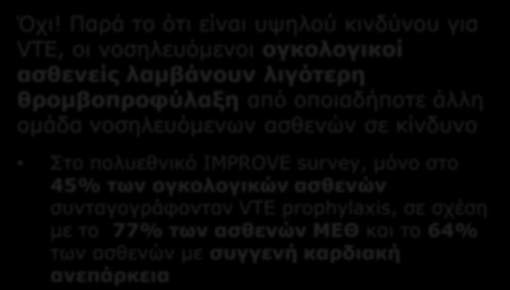 πολυεθνικό IMPROVE survey, μόνο στο 45% των ογκολογικών ασθενών συνταγογράφονταν VTE