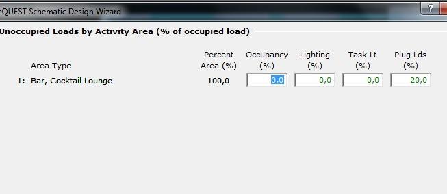 Lighting : Εδώ ορίζουμε την ισχύ του φωτισμού ανά επιφάνεια (ft 2 ) για τον κάθε χώρο του κτιρίου.