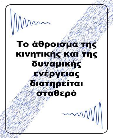 μέσα στο παιχνίδι): Μία κάρτα