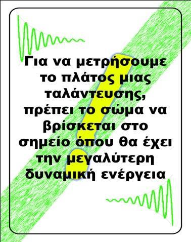 οι μαθητές τις παρακάτω δυσκολίες όπως αναφέρονται στο μοντέλο