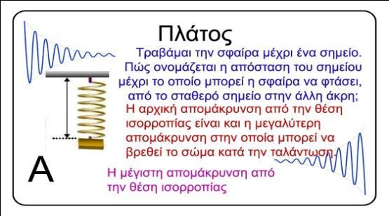 Έτσι έχουμε πέντε κάρτες βοήθειας